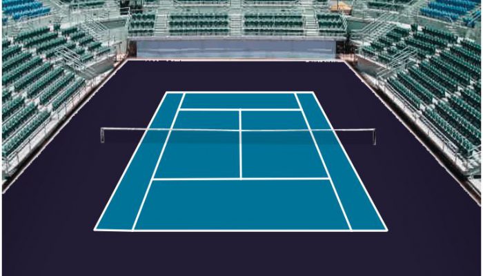 Hard Court Tennis Surface – The Variable Speed Courts